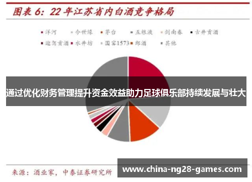 通过优化财务管理提升资金效益助力足球俱乐部持续发展与壮大