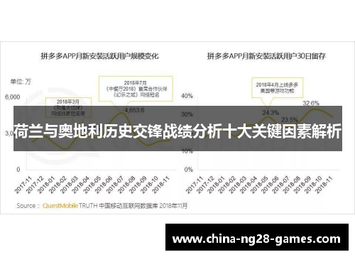 荷兰与奥地利历史交锋战绩分析十大关键因素解析
