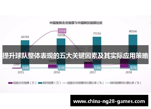 提升球队整体表现的五大关键因素及其实际应用策略