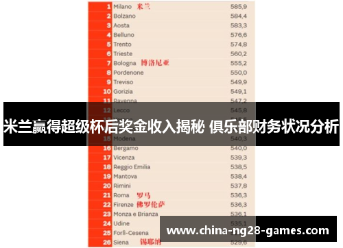 米兰赢得超级杯后奖金收入揭秘 俱乐部财务状况分析