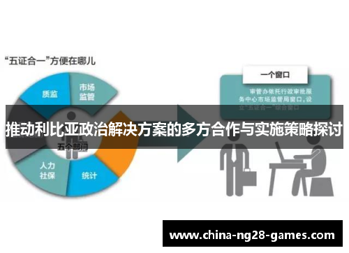 推动利比亚政治解决方案的多方合作与实施策略探讨