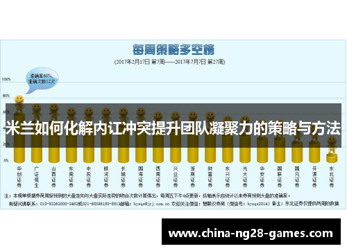 米兰如何化解内讧冲突提升团队凝聚力的策略与方法