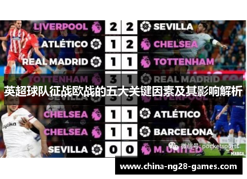 英超球队征战欧战的五大关键因素及其影响解析