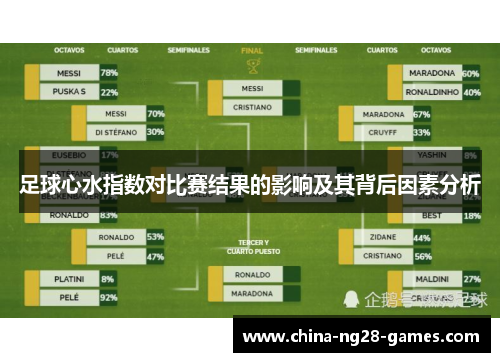足球心水指数对比赛结果的影响及其背后因素分析 足球心水指数对比赛结果的影响及其背后因素分析