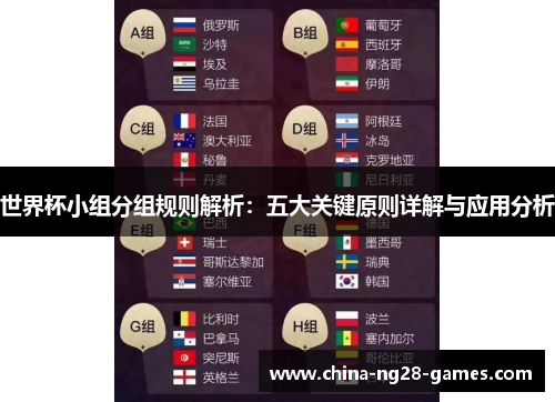 世界杯小组分组规则解析:五大关键原则详解与应用分析 世界杯小组分组规则解析:五大关键原则详解与应用分析