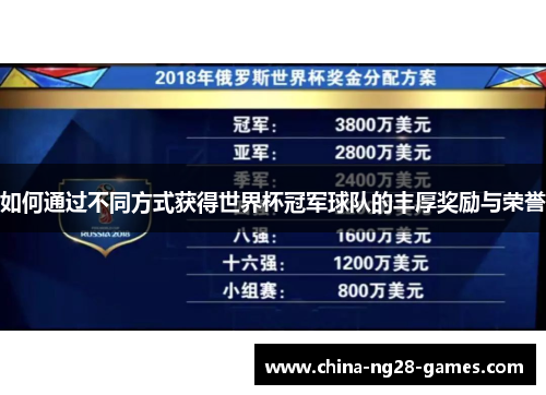 如何通过不同方式获得世界杯冠军球队的丰厚奖励与荣誉 如何通过不同方式获得世界杯冠军球队的丰厚奖励与荣誉
