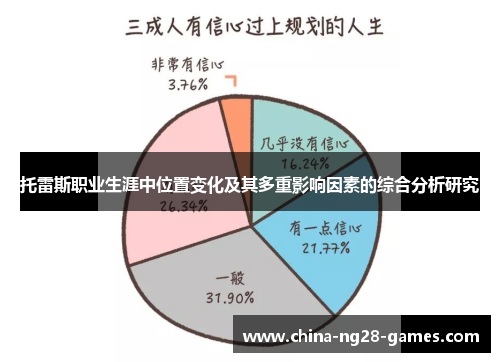 托雷斯职业生涯中位置变化及其多重影响因素的综合分析研究 托雷斯职业生涯中位置变化及其多重影响因素的综合分析研究