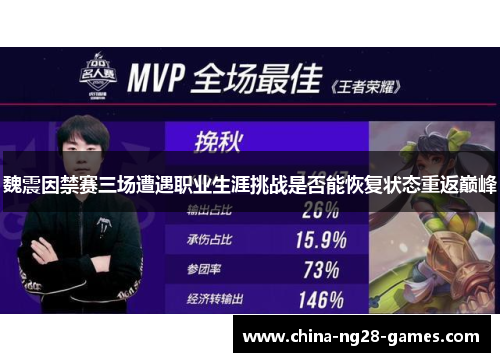 魏震因禁赛三场遭遇职业生涯挑战是否能恢复状态重返巅峰 魏震因禁赛三场遭遇职业生涯挑战是否能恢复状态重返巅峰