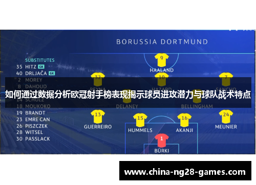 如何通过数据分析欧冠射手榜表现揭示球员进攻潜力与球队战术特点 如何通过数据分析欧冠射手榜表现揭示球员进攻潜力与球队战术特点