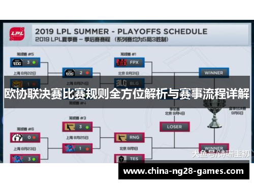 欧协联决赛比赛规则全方位解析与赛事流程详解