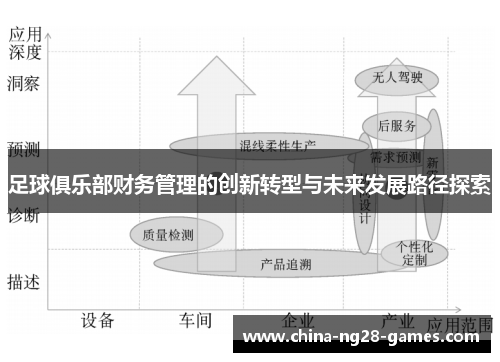 足球俱乐部财务管理的创新转型与未来发展路径探索 足球俱乐部财务管理的创新转型与未来发展路径探索