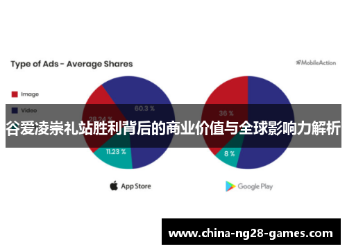 谷爱凌崇礼站胜利背后的商业价值与全球影响力解析